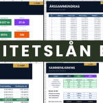 Annuitetslån Excel