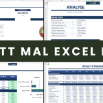 Budsjett Mal Excel Bedrift