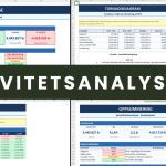 Sensitivitetsanalyse Excel