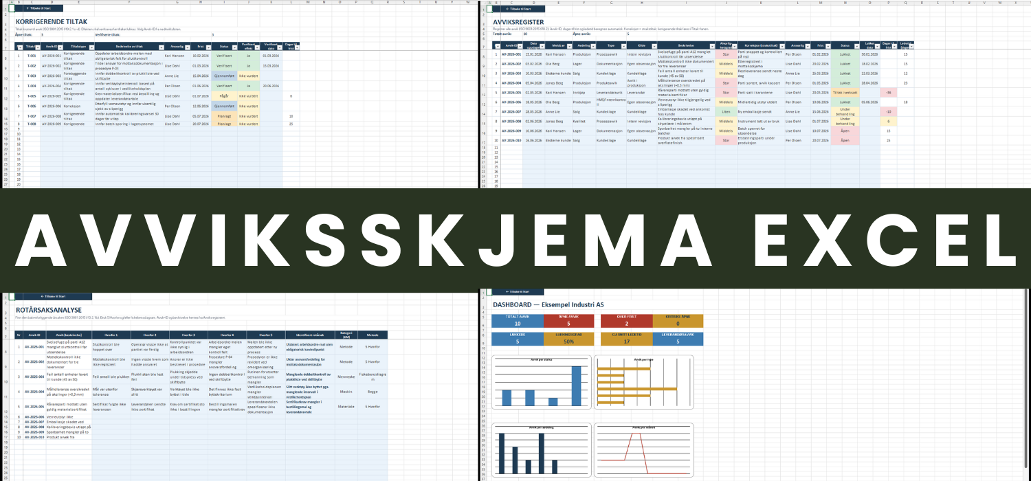 Avviksskjema Excel – komplett mal for avvikshåndtering etter ISO 9001 med avviksregister, rotårsak, korrigerende tiltak og dashboard