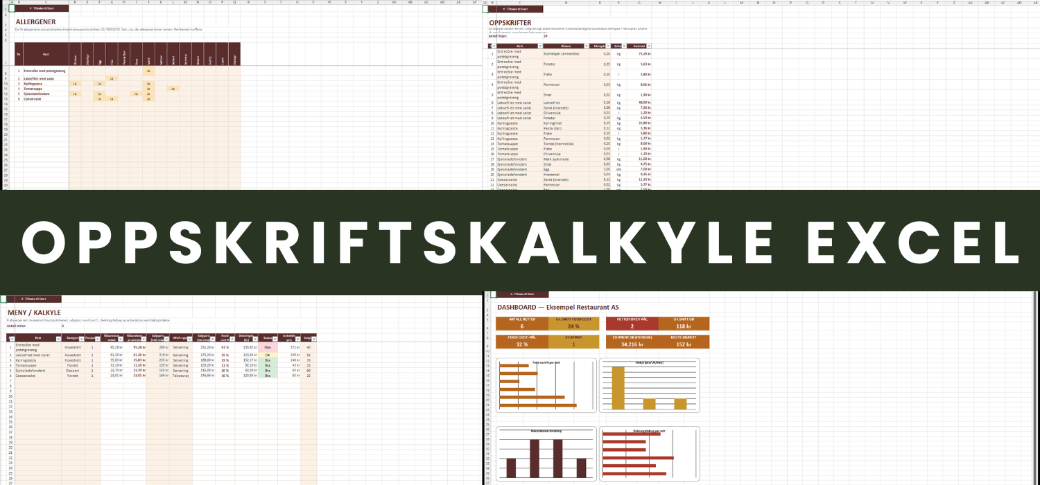 Oppskriftskalkyle Excel – food cost-kalkyle for restaurant med råvarekost, food cost %, dekningsbidrag, menyteknikk og allergener