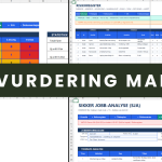 Risikovurdering Mal Excel