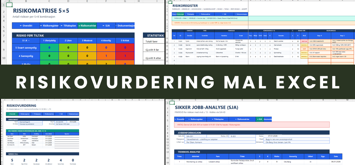 Risikovurdering Mal Excel